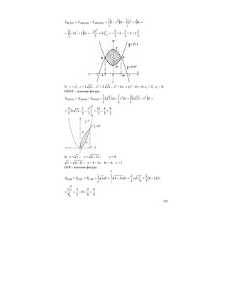 131
( ) ( ) =+−−=−= ∫∫
−−
1
1
2
1
1
2
13 dxxdxxSSS ABNDMABCDMBCDN
( ) 3
2
22
3
2
2
3
2
2
3
2
22
1
1
31
1
2
=+−+−=+−=+−= −
−
∫ x
x
dxx .
3) у = х2
; у = 2 x2 , х2
= 2 x2 , х4
= 8х, х (х3
– 8) = 0, х1 = 2, х2 = 0,
OMAN – искомая фигура
( ) =−=−=−= ∫∫∫
2
0
2
2
0
2
2
0
2222 dxxxdxxdxxSSS ONABOMABOMAN
3
8
3
8
3
16
32
1
22
3
4
2
0
3
=−=−⋅=
x
xx .
4) у = x ; у = x34 − ; у = 0
x = x34 − , х = 4 – 3х, 4х = 4, х = 1
ОАВ – искомая фигура
( )×−+=−+=+= ∫∫ xxxdxxdxxSSS CABOACOAB 34
3
2
3
2
34
1
0
3
4
1
1
0
9
8
9
2
0
3
2
3
1 3
4
1
=+−=× .
 