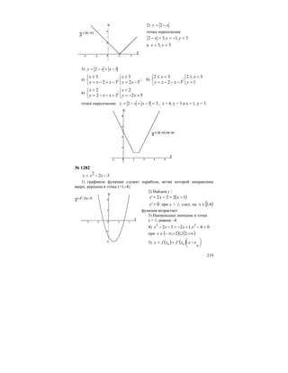 219
2) xy −= 2
точки пересечения
3,1,32 =−==− yxx
и 3,5 == yx
3) 32 −+−= xxy
а)
⎩
⎨
⎧
⎩
⎨
⎧
−=
≥
−+−=
≥
52
3
;
32
3
xy
x
xxy
x
; б)
⎩
⎨
⎧
⎩
⎨
⎧
=
<≤
−−−=
<≤
1
32
;
32
32
y
x
xxy
x
в)
⎩
⎨
⎧
⎩
⎨
⎧
+−=
<
+−−=
<
52
2
;
32
2
xy
x
xxy
x
точки пересечения: 332 =−+−= xxy , x = 4, y = 3 и x = 1, y = 3.
№ 1282
322 −−= xxy
1) графиком функции служит парабола, ветви которой направлены
вверх, вершина в точке (+1;-4).
2) Найдем у’:
( )1222' −=−= xxy
0'>y при x > 1, след. на [ )4;1∈x
функция возрастает
3) Наименьшее значение в точке
x = 1, равное –4
4) 04,1232 22
>−+−>−− xxxx
при ( ) ( )+∞−∞−∈ ;22; Ux
5) ( ) ( ) ⎟
⎠
⎞
⎜
⎝
⎛ −+=
0
oo ' xxxfxfy
 