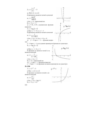 224
2) 3
2
1
−= ⎟
⎠
⎞
⎜
⎝
⎛
x
y
а) ( ) ( )+∞∞−= ;yD
б) функция не является четной и нечетной
в)
( )
( )5,0ln
5,0
'
x
y =
г) 0х: у = 0 – пересечений нет
0у: х = 0, у = -3
д) 0',0' ≠> yy , следовательно функция
возрастает
3) ( )1log2 += xy
а) D(y): x + 1 > 0, т.е. х > - 1
б) функция не является четной и нечетной
в)
( ) 2ln1
1
'
+
=
x
y
г) 0х: у = 0, х = 0; 0у: х = 0, у = 0
д) y′ > 0 при x > -1 — функция возрас-
тает
y′ < 0 при х < -1, но на данном промежутке функция не существует.
4) ( )1log
3
1 −= xy
а) D(y): x – 1 > 0, x > 1
б) функция не является четной и не
является нечетной
в)
( ) 3
1
ln1
1
'
−
=
x
y
г) 0х: у = 0, х = 2
0у: х = 0 – пересечений нет
д) y’ > 0 при x > 1, функция возрастает
y’ < 0 при x < 1, но функция на данном промежутке не существует.
№ 1298
1) 32 1
−= −x
y
а) D(y): ( )+∞−∞∈ ;x
б) функция не является четной и не
является нечетной
в)
2ln
2
'
1−
=
x
y
г) 0х: у = 0, х = log23+1
0y: x = 0, y = -2,5
 