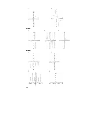 266
2) 3)
№1402
1) 2) 3)
№1403
1) 2)
3) 4)
 