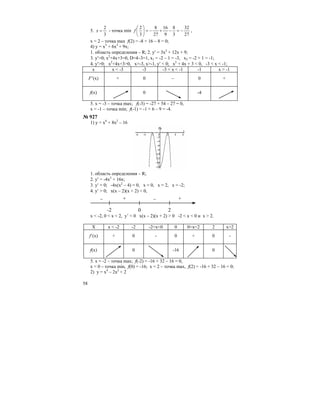 58
5.
3
2
=x - точка min
27
32
3
8
9
16
27
8
3
2
−=−+−=⎟
⎠
⎞
⎜
⎝
⎛
f ,
x = 2 – точка max f(2) = -8 + 16 – 8 = 0;
4) y = x3
+ 6x2
+ 9x;
1. область определения – R; 2. y′ = 3x2
+ 12x + 9;
3. y′=0; x2
+4x+3=0, D=4–3=1, x1 = -2 – 1 = -3, x2 = -2 + 1 = -1;
4. y′>0; x2
+4x+3>0, x>-3, x>-1, y′ < 0; x2
+ 4x + 3 < 0, -3 < x < -1;
x x < -3 -3 -3 < x < -1 -1 x > -1
F’(x) + 0 – 0 +
f(x) 0 -4
5. x = -3 – точка max; f(-3) = -27 + 54 – 27 = 0,
x = -1 – точка min; f(-1) = -1 + 6 – 9 = -4.
№ 927
1) у = х4
+ 8х2
– 16
1. область определения – R;
2. y′ = -4x3
+ 16x;
3. y′ = 0; -4x(x2
– 4) = 0, x = 0, x = 2, x = -2;
4. y′ > 0; x(x – 2)(x + 2) < 0,
–+ +
-2 0 2
–
x < -2, 0 < x < 2, y’ < 0 x(x – 2)(x + 2) > 0 -2 < x < 0 и x > 2.
X x < -2 -2 -2<x<0 0 0<x<2 2 x>2
f’(x) + 0 - 0 + 0 -
f(x) 0 -16 0
5. x = -2 – точка max; f(-2) = -16 + 32 – 16 = 0,
x = 0 – точка min, f(0) = -16; x = 2 – точка max, f(2) = -16 + 32 – 16 = 0;
2) y = x4
– 2x2
+ 2
 