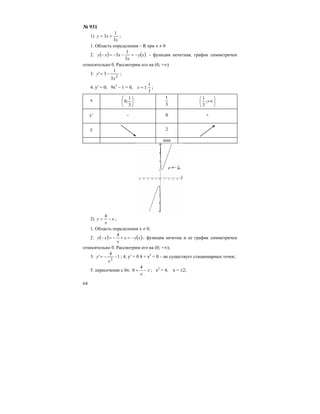 64
№ 931
1)
x
xy
3
1
3 += ;
1. Область определения – R при х ≠ 0
2. ( ) ( )xy
x
xxy −=−−=−
3
1
3 - функция нечетная, график симметричен
относительно 0. Рассмотрим его на (0; +∞)
3.
2
3
1
3'
x
y −= ;
4. y′ = 0; 9x2
– 1 = 0,
3
1
±=x ;
x ⎟
⎠
⎞
⎜
⎝
⎛
3
1
;0
3
1
⎟
⎠
⎞
⎜
⎝
⎛
+∞;
3
1
y’ - 0 +
y 2
min
2) x
x
y −=
4
;
1. Область определения х ≠ 0;
2. ( ) ( )xyx
x
xy −=+−=−
4
- функция нечетна и ее график симметричен
относительно 0. Рассмотрим его на (0; +∞);
3. 1
4
'
2
−−=
x
y ; 4. y′ = 0 4 + x2
= 0 – не существует стационарных точек;
5. пересечение с 0х: x
x
−=
4
0 ; х2
= 4, х = ±2;
 