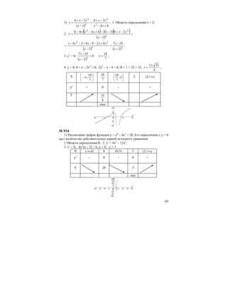 69
3)
( ) 44
24
2
24
2
2
2
2
+−
−+
=
−
−+
=
xx
xx
x
xx
y ; 1. Область определения х = 2;
2.
( )( ) ( )( )
( )
=
−
−+−−+−−
=
4
22
2
24224441
'
x
xxxxxx
y
( ) ( )33
22
2
107
2
428824
−
−
=
−
+−−+−−
=
x
x
x
xxxxx
;
3. y′ = 0;
( ) 7
10
0
2
107
3
==
−
−
x
x
x
;
4. y = 0; 4 + x – 2x2
= 0, 2x2
– x – 4 = 0, D = 1 + 32 = 33,
4
331±
=x ;
X ⎟
⎠
⎞
⎜
⎝
⎛
∞−
7
10
;
7
10
⎟
⎠
⎞
⎜
⎝
⎛
2;
7
10 2 (2;+∞)
y’ + 0 - +
Y
8
33
max
№ 934
1) Рассмотрим график функции у = х4
– 4х3
+ 20. Его пересечение с у = 0
даст количество действительных корней исходного уравнения
1 Область определения R: 2. y′ = 4x3
– 12x2
;
3. y′ = 0; 4x2
(x – 3) = 0, x = 0, x = 3
X (-∞;0) 0 (0;3) 3 (3;+∞)
y’ - 0 - 0 +
Y 20 -7
min
 