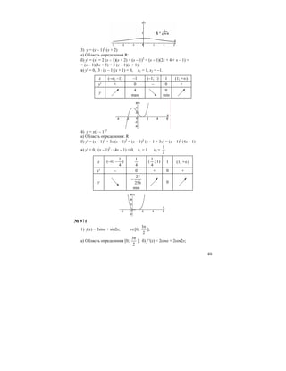 89
3) у = (х – 1)2
(х + 2)
а) Область определения R:
б) у′ = (х) = 2 (х – 1)(х + 2) + (х – 1)2
= (х – 1)(2х + 4 + х – 1) =
= (х – 1)(3х + 3) = 3 (х – 1)(х + 1);
в) у′ = 0, 3 ⋅ (х – 1)(х + 1) = 0, х1 = 1, х2 = –1.
x (–∞; –1) –1 (–1; 1) 1 (1; +∞)
y′ + 0 – 0 +
у
4
max
0
min
4) у = х(х – 1)3
а) Область определения: R
б) у′ = (х – 1)3
+ 3х (х – 1)2
= (х – 1)2
(х – 1 + 3х) = (х – 1)2
(4х – 1)
в) у′ = 0, (х – 1)2
⋅ (4х – 1) = 0, х1 = 1 х2 =
4
1
x (–∞; –
4
1
)
4
1
(
4
1
; 1) 1 (1; +∞)
y′ – 0 + 0 +
у 256
27
−
min
0
№ 971
1) f(x) = 2sinx + sin2x; х∈[0;
2
3π
];
а) Область определения [0;
2
3π
]; б) f ′(х) = 2cosx + 2cos2x;
 