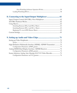 PN985-MG3500-SDK-Guide | PDF