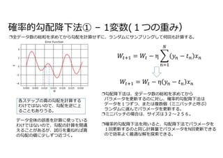 確率的勾配降下法① – 1変数(１つの重み）
各ステップの真の勾配を計算する
わけではないので、勾配を逆に上
ることもありうる。
❐勾配降下法は、全データ数の総和を求めてから
パラメータを更新するのに対し、確率的勾配降下法は
データを１つずつ、または複数個（ミニバッチと呼ぶ）
ランダムに選んでパラメータを更新する。
❐ミニバッチの場合は、サイズは３２～２５６。
❐確率的勾配降下法を用いると、勾配降下法でパラメータを
１回更新するのと同じ計算量でパラメータをN回更新できる
ので効率よく最適な解を探索できる。
データ全体の誤差を計算に使っている
わけではないので、勾配の計算を間違
えることがあるが、試行を重ねれば真
の勾配の値に少しずつ近づく。
❐全データ数の総和を求めてから勾配を計算せずに、ランダムにサンプリングして何回も計算する。
 