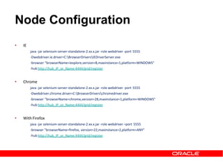 Node Configuration
• IE
java -jar selenium-server-standalone-2.xx.x.jar -role webdriver -port 5555
-Dwebdriver.ie.driver=C:BrowserDriversIEDriverServer.exe
-browser “browserName=iexplore,version=8,maxinstance=1,platform=WINDOWS"
-hub http://hub_IP_or_Name:4444/grid/register
• Chrome
java -jar selenium-server-standalone-2.xx.x.jar -role webdriver -port 5555
-Dwebdriver.chrome.driver=C:BrowserDriverschromedriver.exe
-browser "browserName=chrome,version=28,maxinstance=1,platform=WINDOWS"
-hub http://hub_IP_or_Name:4444/grid/register
• With Firefox
java -jar selenium-server-standalone-2.xx.x.jar -role webdriver –port 5555
-browser "browserName=firefox, version=22,maxinstance=2,platform=ANY"
-hub http://hub_IP_or_Name:4444/grid/register
 