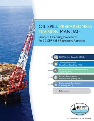 OIL SPILL PREPAREDNESS
DIVISION MANUAL:
Standard Operating Procedures
for 30 CFR §254 Regulatory Activities
OSRP Review Capability (ORC)
Training and Exercise
Compliance Capability (TEC)
Equipment PreparednessVerification
Capability (EVC)
Incident Response and
Notification Capability (IRC)
Preparedness Coordination
Capability (PCC)
Enforcement
U.S. DEPARTMENT OF THE INTERIOR
 