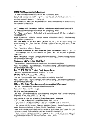 4
30 TPD ASU Suparco Plant. (Dammam)
Old and discarded oxygen plant which was completely dead.
Completely redesigned the Cooling Tower, plant overhauled and commissioned
The plant till the production. ( LOX&LIN).
Note: worked as a Process Engineer Project, Precommissioning, Commissioning,
and production In Charge.
60 TPD reversible Exchanger ASU Air Liquid Plant. (Dammam & Jeddah)
Old and discarded oxygen plant which was completely dead.
Full Plant overhauled, Defrosted and commissioned till the production.
(LOX,LIN&LAR)
Note:. Worked as a Process Engineer Project, Precommissioning, Commissioning,
and production In Charge.
270 TPD ASU Air Product Plant. (Dammam) ORI, Pre Commissioning and
commissioning the plant with Air Product Engineers till the production. (LOX,
LIN&LAR)
Note : Working as a Unit In-Charge.
50 TPD N2 Generator Air Product Plant. (Abu Dhabi UAE)Erection, ORI, pre
Commissioning and commissioning the plant with Air Product Engineers.
(LIN&LOX)
Note: . worked as a Project Manager, Precommissioning, Commissioning, Process
and production In Charge.
Electrolyzer H2 Plant. (Abu Dhabi UAE)
Commissioned the plant under supervision of Hydrogenic Engineer.
Note:. Worked as a Project Manager, Precommissioning, Commissioning, Process
and production In Charge.
Two 270 TPD ASU Air Product Plant. (Sohar Oman)
ORI and Commissioned both the Plants. (LOX&LIN)
270 TPD ASU Air Product Plant. (Jizan)
ORI, pre Commissioning and commissioned the plant.(LIN&LOX)
Note: . worked as a Project Manager, Precommissioning, Commissioning, Process
and production In Charge.
24 Tons CO2 BUZA Plant & Aqueous Ammonia Plant. (Dammam)
ORI, pre Commissioning and commissioned the plant.
Note: worked as a plant in charge.
680 TPD ASU Sichuan China
ORI, Pre Commissioning and commissioning the plant with Sichuan company
Engineers till the production. (LOX & LIN)
Mechanical & Pipe line Projects.(Worked as Project Manager)
- LPG storage tank commissioned for cylinder filling station.
- High pressure GOX (Gases Oxygen)Supply line to NASCO in Dammam.
- High pressure GOX (Gases Oxygen) Medium Pressure GAN (Gases Nitrogen)
supply line commissioned for South Steal in Jizan Saudi Arabia.
- High Pressure H2 gas supply line and Medium Pressure GAN (Gases Nitrogen)
commissioned for Emirate Float Glass Factory in Abu Dhabi UAE.
- High pressure GOX (Gases Oxygen) Medium Pressure GAN (Gases Nitrogen)
supply line commissioned for Jindal Steel in Sohar Oman.
 