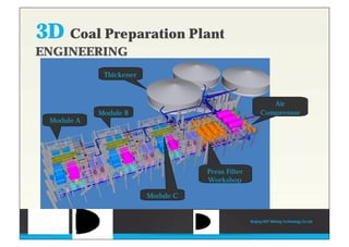 Module A
Module B
Module C
Thickener
Press Filter
Workshop
Air
Compressor
Beijing HOT Mining Technology Co Ltd
3D Coal Preparation Plant
ENGINEERING
 