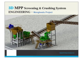 Beijing HOT Mining Technology Co Ltd
3D MPP Screening & Crushing System
ENGINEERING - Mongbwalu Project
 
