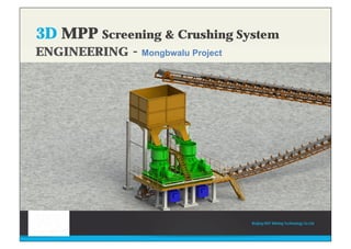 3D MPP Screening & Crushing System
ENGINEERING - Mongbwalu Project
Beijing HOT Mining Technology Co Ltd
 