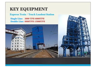 KEY EQUIPMENT
Express Train / Truck Loadout Station
Single Line: 3000 TPH-6000TPH
Double Line: 6000TPH-12000TPH
 