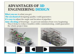 ADVANTAGES OF 3D
ENGINEERING DESIGN
What you see is what you get;
The mechanical designing quality could guarantee;
It’s easy to adjust the angle and location of pipeline;
Auto-checking of drawings---to prevent mistakes from very beginning.
Thus it help to reduce troubles while commissioning, could guarantee
the whole project time.
Beijing HOT Mining Technology Co Ltd
 