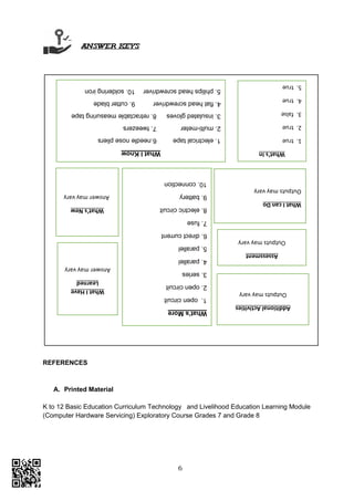 9 Css Q4 Module 7_8_CSS_Q4_W5_M5.pdf