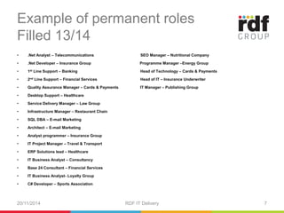 Example of permanent roles 
Filled 13/14 
• .Net Analyst – Telecommunications SEO Manager – Nutritional Company 
• .Net Developer – Insurance Group Programme Manager –Energy Group 
• 1st Line Support – Banking Head of Technology – Cards & Payments 
• 2nd Line Support – Financial Services Head of IT – Insurance Underwriter 
• Quality Assurance Manager – Cards & Payments IT Manager – Publishing Group 
• Desktop Support – Healthcare 
• Service Delivery Manager – Law Group 
• Infrastructure Manager – Restaurant Chain 
• SQL DBA – E-mail Marketing 
• Architect – E-mail Marketing 
• Analyst programmer – Insurance Group 
• IT Project Manager – Travel & Transport 
• ERP Solutions lead – Healthcare 
• IT Business Analyst – Consultancy 
• Base 24 Consultant – Financial Services 
• IT Business Analyst- Loyalty Group 
• C# Developer – Sports Association 
20/11/2014 RDF IT Delivery 7 
 