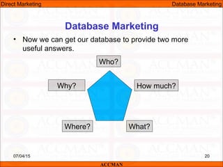 Database Marketing
• Now we can get our database to provide two more
useful answers.
07/04/15 20
Who?
Where? What?
Why? How much?
ACCMAN
Direct Marketing Database Marketing
 