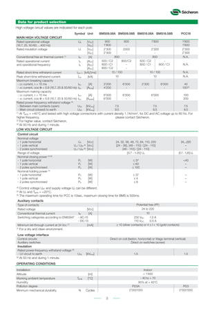 3
Data for product selection
High voltage circuit values are indicated for each pole<
Symbol Unit BMS09.08A BMS09.08B BMS18.08A BMS18.08B PCC18
MAIN HIGH VOLTAGE CIRCUIT
Rated operational voltage Ue [VDC]
(16.7, 25, 50/60, ...400 Hz) [VAC]
900
1’800
900
-
1’800
-
1’800
1’800
Rated insulation voltage Ui [VDC]
[VAC]
2’300
2’300
2300
-
2’300
-
2’300
2’300
Conventional free air thermal current (1)
Ith [A] 800 800 N.A.
Rated operational current Ie [ADC]
and operational frequency Ie [ADC]
[AAC]
500 / C2
800 / C1
800 / C2
800/C2
-
-
500 / C2
800 / C1
-
-
800 / C1
-
N.A.
Rated short-time withstand current Icw / t [kA]/[ms] 10 / 100 10 / 100 N.A.
Peak short-time withstand current Îcw [kA] 10 10 N.A.
Maximum breaking capacity
- DC current,  = 15 ms Ibc [A]
- AC current, cos  = 0.8 (16.7, 25 & 50/60 Hz) Ibc [Arms]
3’200
4’200
6’000
-
2’300
-
6’000
-
40
100(2)
Maximum making capacity
- DC current,  = 15 ms Imc [A]
- AC current, cos  = 0.8 (16.7, 25 & 50/60 Hz) Imc [Apeak]
6’000
6’000
6’000
-
6’000
-
100
200
Rated power-frequency withstand voltage (3)
- Between main contacts (open) U50 [kVrms]
- Main circuit (closed) to earth U50 [kVrms]
7.5
9.5
7.5
9.5
7.5
9.5
(1)
At Tamb = +40°C and tested with high voltage connections with current density 1.7A/mm2
, for DC and AC voltage up to 60 Hz. For
higher frequency, please contact Sécheron.
(2)
For higher value, contact Sécheron.
(3)
At 50 Hz and during 1 minute.
LOW VOLTAGE CIRCUIT
Control circuit
Nominal voltage
- 1 pole horizontal Un [VDC]
- 1 pole vertical Un / UEF
(4)
[VDC]
- 2 poles synchronised Un / UEF
(4)
[VDC]
24, 32, 36, 48, 72, 84, 110, 220
[24 - 36], [48 - 110] / [24 - 110]
[48 - 110] / [24 - 110]
24,...220
–
–
Range of voltage [0.7 - 1.25] Un [0.7 - 1.25] Un
Nominal closing power (5) (6)
- 1 pole horizontal Pc [W]
- 1 pole vertical Pc [W]
- 2 poles synchronised Pc [W]
 37
 60
 100
<40
–
–
Nominal holding power (5)
- 1 pole horizontal Ph [W]
- 1 pole vertical Ph [W]
- 2 poles synchronised Ph [W]
 37
 4
 6
–
–
–
(4)
Control voltage UEF and supply voltage Un can be different.
(5)
At Un and Tamb = +20°C.
(6)
The maximum operating time for PCC is 10sec, maximum closing time for BMS is 500ms.
Auxiliary contacts
Type of contacts Potential free (PF)
Rated voltage [VDC] 24 to 220
Conventional thermal current Ith [A] 10
Switching categories according to EN60947 - AC-15
- DC-13
230 VAC 1.0 A
110 VDC 0.5 A
Minimum let-through current at 24 VDC (7)
[mA]  10 (silver contacts) or 4  I < 10 (gold contacts)
(7)
For a dry and clean environment.
Low voltage interface
Control circuits
Auxiliary switches
Direct on coil (faston, horizontal) or Wago terminal (vertical)
Direct on switches (screw)
Insulation
Rated power-frequency withstand voltage (8)
- LV circuit to earth U50 [kVrms] 1.5 1.5
(8)
At 50 Hz and during 1 minute.
OPERATING CONDITIONS
Installation Indoor
Altitude [m] < 1’400
Working ambient temperature Tamb [°C] - 40 to + 70
Humidity 95% at + 40°C
Pollution degree PD3A PD3
Minimum mechanical durability N Cycles 2’000’000 2’000’000
 