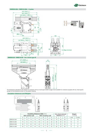 5
370(1800VDC
)
208 (900VDC
)
371 (1800VDC
) 57
328(900VDC
)
The dimensions indicated for all versions of contactors with arc chute type A (refer to page 4) are available for contactors equiped with arc chute type B,
except for the dimensions shown on the present drawing.
DD
AA
CC
BMS09.08 / BMS18.08 - Arc chute type B
Insulation distances and Weights
Insulating distances table [mm] Arc chute removal
distance [mm]
Weight:
± 0.5 kgWith earthed wall With insulating wall
A B C D A B C D E F G 1 pole 2 poles
BMS09.08A 75 10 75 75 40 10 40 40 70 30 35 9 15
BMS18.08A 75 10 75 75 40 10 40 40 90 20 40 10 17
BMS09.08B 40 10 40 40 20 10 20 20 70 45 50 10 17
BMS18.08B 40 10 40 40 20 10 20 20 80 20 80 12 21
LV (Wago terminal)
146
73
144
107
138
164
270
27.584
83
342
70
Ø9.3
HV
60
903810
10
400 (1800 VDC
)
363 (1800 VDC
)
203 (900VDC
/1800 VAC
)
400 (1800 VDC
)
342 (900VDC
/1800 VAC
)
BMS09.08A / BMS18.08A - 2 poles
 