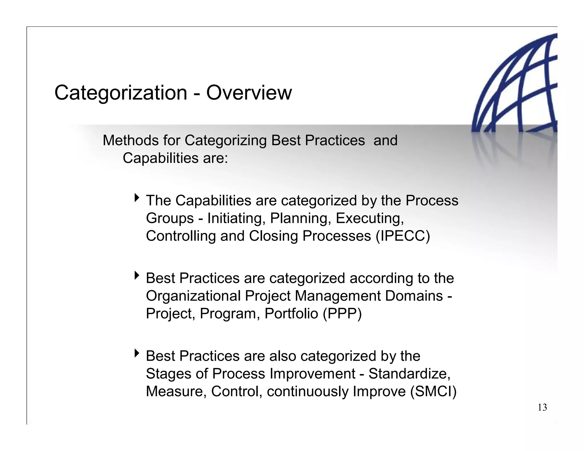 13
Categorization - Overview
Methods for Categorizing Best Practices and
Capabilities are:
The Capabilities are categorized by the Process
Groups - Initiating, Planning, Executing,
Controlling and Closing Processes (IPECC)
Best Practices are categorized according to the
Organizational Project Management Domains -
Project, Program, Portfolio (PPP)
Best Practices are also categorized by the
Stages of Process Improvement - Standardize,
Measure, Control, continuously Improve (SMCI)
 