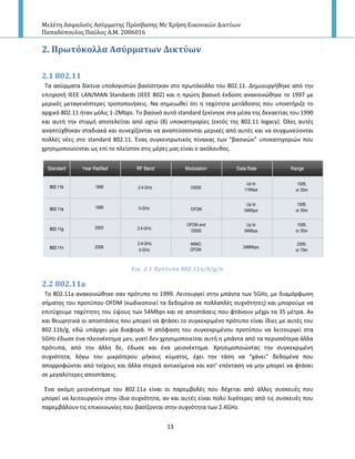 Μελέτη Αςφαλούσ Αςύρματησ Πρόςβαςησ Με Χρήςη Εικονικών Δικτύων
Παπαδόπουλοσ Παύλοσ Α.Μ. 2006016
13
2. Πρωτόκολλα Αςύρματων Δικτύων
2.1 802.11
Τα αςφρματα δίκτυα υπολογιςτϊν βαςίςτθκαν ςτο πρωτόκολλο του 802.11. Δθμιουργικθκε από τθν
επιτροπι IEEE LAN/MAN Standards (IEEE 802) και θ πρϊτθ βαςικι ζκδοςθ ανακοινϊκθκε το 1997 με
μερικζσ μεταγενζςτερεσ τροποποιιςεισ. Να ςθμειωκεί ότι θ ταχφτθτα μετάδοςθσ που υποςτιριηε το
αρχικό 802.11 ιταν μόλισ 1-2Mbps. Το βαςικό αυτό standard ξεκίνθςε ςτα μζςα τθσ δεκαετίασ του 1990
και αυτι τθν ςτιγμι αποτελείται από οχτϊ (8) υποκατθγορίεσ (εκτόσ τθσ 802.11 legacy). Πλεσ αυτζσ
αναπτφχκθκαν ςταδιακά και ςυνεχίηονται να αναπτφςςονται μερικζσ από αυτζσ και να ςυγχωνεφονται
πολλζσ νζεσ ςτο standard 802.11. Ζνασ ςυγκεντρωτικόσ πίνακασ των “βαςικϊν” υποκατθγοριϊν που
χρθςιμοποιοφνται ωσ επί το πλείςτον ςτισ μζρεσ μασ είναι ο ακόλουκοσ.
Εικ. 2.1 Πρότυπα 802.11a/b/g/n
2.2 802.11a
Το 802.11a ανακοινϊκθκε ςαν πρότυπο το 1999. Λειτουργεί ςτθν μπάντα των 5GHz, με διαμόρφωςθ
ςιματοσ του προτφπου OFDM (κωδικοποιεί τα δεδομζνα ςε πολλαπλζσ ςυχνότθτεσ) και μποροφμε να
επιτφχουμε ταχφτθτεσ του φψουσ των 54Mbps και ςε αποςτάςεισ που φτάνουν μζχρι τα 35 μζτρα. Αν
και κεωρθτικά οι αποςτάςεισ που μπορεί να φτάςει το ςυγκεκριμζνο πρότυπο είναι ίδιεσ με αυτζσ του
802.11b/g, εδϊ υπάρχει μία διαφορά. Η απόφαςθ του ςυγκεκριμζνου προτφπου να λειτουργεί ςτα
5GHz ζδωςε ζνα πλεονζκτθμα μεν, γιατί δεν χρθςιμοποιείται αυτι θ μπάντα από τα περιςςότερα άλλα
πρότυπα, από τθν άλλθ δε, ζδωςε και ζνα μειονζκτθμα. Χρθςιμοποιϊντασ τθν ςυγκεκριμζνθ
ςυχνότθτα, λόγω του μικρότερου μικουσ κφματοσ, ζχει τθν τάςθ να “χάνει” δεδομζνα που
απορροφϊνται από τοίχουσ και άλλα ςτερεά αντικείμενα και κατ’ επζκταςθ να μθν μπορεί να φτάςει
ςε μεγαλφτερεσ αποςτάςεισ.
Ζνα ακόμθ μειονζκτθμα του 802.11a είναι οι παρεμβολζσ που δζχεται από άλλεσ ςυςκευζσ που
μπορεί να λειτουργοφν ςτθν ίδια ςυχνότθτα, αν και αυτζσ είναι πολφ λιγότερεσ από τισ ςυςκευζσ που
παρεμβάλουν τισ επικοινωνίεσ που βαςίηονται ςτθν ςυχνότθτα των 2.4GHz.
 