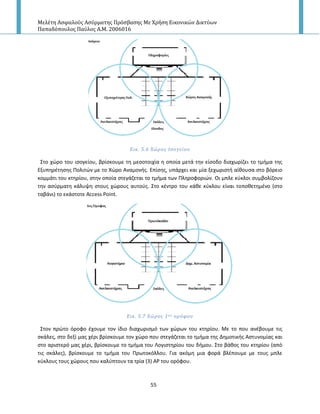 Μελέτη Αςφαλούσ Αςύρματησ Πρόςβαςησ Με Χρήςη Εικονικών Δικτύων
Παπαδόπουλοσ Παύλοσ Α.Μ. 2006016
55
Εικ. 5.6 Χώροσ Ιςογεύου
Στο χϊρο του ιςογείου, βρίςκουμε τθ μεςοτοιχία θ οποία μετά τθν είςοδο διαχωρίηει το τμιμα τθσ
Εξυπθρζτθςθσ Ρολιτϊν με το Χϊρο Αναμονισ. Επίςθσ, υπάρχει και μία ξεχωριςτι αίκουςα ςτο βόρειο
κομμάτι του κτθρίου, ςτθν οποία ςτεγάηεται το τμιμα των Ρλθροφοριϊν. Οι μπλε κφκλοι ςυμβολίηουν
τθν αςφρματθ κάλυψθ ςτουσ χϊρουσ αυτοφσ. Στο κζντρο του κάκε κφκλου είναι τοποκετθμζνο (ςτο
ταβάνι) το εκάςτοτε Access Point.
Εικ. 5.7 Χώροσ 1ου ορόφου
Στον πρϊτο όροφο ζχουμε τον ίδιο διαχωριςμό των χϊρων του κτθρίου. Με το που ανζβουμε τισ
ςκάλεσ, ςτο δεξί μασ χζρι βρίςκουμε τον χϊρο που ςτεγάηεται το τμιμα τθσ Δθμοτικισ Αςτυνομίασ και
ςτο αριςτερό μασ χζρι, βρίςκουμε το τμιμα του Λογιςτθρίου του διμου. Στο βάκοσ του κτθρίου (από
τισ ςκάλεσ), βρίςκουμε το τμιμα του Ρρωτοκόλλου. Για ακόμθ μια φορά βλζπουμε με τουσ μπλε
κφκλουσ τουσ χϊρουσ που καλφπτουν τα τρία (3) Α΢ του ορόφου.
 