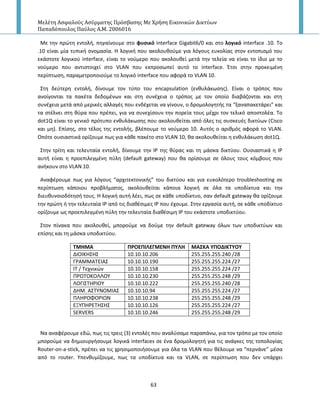 Μελέτη Αςφαλούσ Αςύρματησ Πρόςβαςησ Με Χρήςη Εικονικών Δικτύων
Παπαδόπουλοσ Παύλοσ Α.Μ. 2006016
63
Με τθν πρϊτθ εντολι, πθγαίνουμε ςτο φυςικό interface Gigabit6/0 και ςτο λογικό interface .10. Το
.10 είναι μία τυπικι ονομαςία. Η λογικι που ακολουκοφμε για λόγουσ ευκολίασ ςτον εντοπιςμό του
εκάςτοτε λογικοφ interface, είναι το νοφμερο που ακολουκεί μετά τθν τελεία να είναι το ίδιο με το
νοφμερο που αντιςτοιχεί ςτο VLAN που εκπροςωπεί αυτό το interface. Ζτςι ςτθν προκειμζνθ
περίπτωςθ, παραμετροποιοφμε το λογικό interface που αφορά το VLAN 10.
Στθ δεφτερθ εντολι, δίνουμε τον τφπο του encapsulation (ενκυλάκωςθσ). Είναι ο τρόποσ που
ανοίγονται τα πακζτα δεδομζνων και ςτθ ςυνζχεια ο τρόποσ με τον οποίο διαβάηονται και ςτθ
ςυνζχεια μετά από μερικζσ αλλαγζσ που ενδζχεται να γίνουν, ο δρομολογθτισ τα “ξαναπακετάρει” και
τα ςτζλνει ςτθ κφρα που πρζπει, για να ςυνεχίςουν τθν πορεία τουσ μζχρι τον τελικό αποςτολζα. Το
dot1Q είναι το γενικό πρότυπο ενκυλάκωςθσ που ακολουκείται από όλεσ τισ ςυςκευζσ δικτφων (Cisco
και μθ). Επίςθσ, ςτο τζλοσ τθσ εντολισ, βλζπουμε το νοφμερο 10. Αυτόσ ο αρικμόσ αφορά το VLAN.
Οπότε ουςιαςτικά ορίηουμε πωσ για κάκε πακζτο ςτο VLAN 10, κα ακολουκείται θ ενκυλάκωςθ dot1Q.
Στθν τρίτθ και τελευταία εντολι, δίνουμε τθν Ι΢ τθσ κφρασ και τθ μάςκα δικτφου. Ουςιαςτικά θ Ι΢
αυτι είναι θ προεπιλεγμζνθ πφλθ (default gateway) που κα ορίςουμε ςε όλουσ τουσ κόμβουσ που
ανικουν ςτο VLAN 10.
Αναφζρουμε πωσ για λόγουσ “αρχιτεκτονικισ” του δικτφου και για ευκολότερο troubleshooting ςε
περίπτωςθ κάποιου προβλιματοσ, ακολουκείται κάποια λογικι ςε όλα τα υποδίκτυα και τθν
διευκυνςιοδότθςι τουσ. Η λογικι αυτι λζει, πωσ ςε κάκε υποδίκτυο, ςαν default gateway κα ορίηουμε
τθν πρϊτθ ι τθν τελευταία Ι΢ από τισ διακζςιμεσ Ι΢ που ζχουμε. Στθν εργαςία αυτι, ςε κάκε υποδίκτυο
ορίηουμε ωσ προεπιλεγμζνθ πφλθ τθν τελευταία διακζςιμθ Ι΢ του εκάςτοτε υποδικτφου.
Στον πίνακα που ακολουκεί, μποροφμε να δοφμε τθν default gateway όλων των υποδικτφων και
επίςθσ και τθ μάςκα υποδικτφου.
ΣΜΗΜΑ ΠΡΟΕΠΙΛΕΓΜΕΝΗ ΠΤΛΗ ΜΑ΢ΚΑ ΤΠΟΔΙΚΣΤΟΤ
ΔΙΟΙΚΗΣΗΣ 10.10.10.206 255.255.255.240 /28
Γ΢ΑΜΜΑΤΕΙΑΣ 10.10.10.190 255.255.255.224 /27
ΙΤ / Τεχνικϊν 10.10.10.158 255.255.255.224 /27
Ρ΢ΩΤΟΚΟΛΛΟΥ 10.10.10.230 255.255.255.248 /29
ΛΟΓΙΣΤΗ΢ΙΟΥ 10.10.10.222 255.255.255.240 /28
ΔΗΜ. ΑΣΤΥΝΟΜΙΑΣ 10.10.10.94 255.255.255.224 /27
ΡΛΗ΢ΟΦΟ΢ΙΩΝ 10.10.10.238 255.255.255.248 /29
ΕΞΥΡΗ΢ΕΤΗΣΗΣ 10.10.10.126 255.255.255.224 /27
SERVERS 10.10.10.246 255.255.255.248 /29
Να αναφζρουμε εδϊ, πωσ τισ τρεισ (3) εντολζσ που αναλφςαμε παραπάνω, για τον τρόπο με τον οποίο
μποροφμε να δθμιουργιςουμε λογικά interfaces ςε ζνα δρομολογθτι για τισ ανάγκεσ τθσ τοπολογίασ
Router-on-a-stick, πρζπει να τισ χρθςιμοποιιςουμε για όλα τα VLAN που κζλουμε να “περνάνε” μζςα
από το router. Υπενκυμίηουμε, πωσ τα υποδίκτυα και τα VLAN, ςε περίπτωςθ που δεν υπάρχει
 