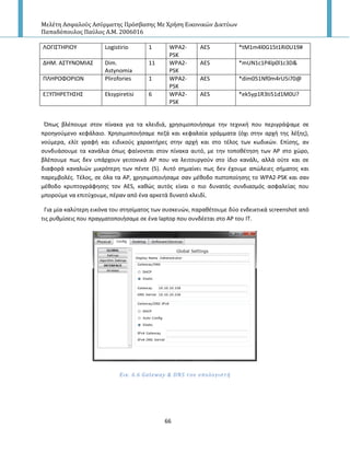 Μελέτη Αςφαλούσ Αςύρματησ Πρόςβαςησ Με Χρήςη Εικονικών Δικτύων
Παπαδόπουλοσ Παύλοσ Α.Μ. 2006016
66
ΛΟΓΙΣΤΗ΢ΙΟΥ Logistirio 1 WPA2-
PSK
AES *tM1m4l0G15t1Ri0U19#
ΔΗΜ. ΑΣΤΥΝΟΜΙΑΣ Dim.
Astynomia
11 WPA2-
PSK
AES *mUN1c1P4lp0l1c3D&
ΡΛΗ΢ΟΦΟ΢ΙΩΝ Plirofories 1 WPA2-
PSK
AES *dim051Nf0m4rU5i70@
ΕΞΥΡΗ΢ΕΤΗΣΗΣ Eksypiretisi 6 WPA2-
PSK
AES *ek5yp1R3ti51d1M0U?
Ππωσ βλζπουμε ςτον πίνακα για τα κλειδιά, χρθςιμοποιιςαμε τθν τεχνικι που περιγράψαμε ςε
προθγοφμενο κεφάλαιο. Χρθςιμοποιιςαμε πεηά και κεφαλαία γράμματα (όχι ςτθν αρχι τθσ λζξθσ),
νοφμερα, ελίτ γραφι και ειδικοφσ χαρακτιρεσ ςτθν αρχι και ςτο τζλοσ των κωδικϊν. Επίςθσ, αν
ςυνδυάςουμε τα κανάλια όπωσ φαίνονται ςτον πίνακα αυτό, με τθν τοποκζτθςθ των AP ςτο χϊρο,
βλζπουμε πωσ δεν υπάρχουν γειτονικά AP που να λειτουργοφν ςτο ίδιο κανάλι, αλλά οφτε και ςε
διαφορά καναλιϊν μικρότερθ των πζντε (5). Αυτό ςθμαίνει πωσ δεν ζχουμε απϊλειεσ ςιματοσ και
παρεμβολζσ. Τζλοσ, ςε όλα τα Α΢, χρθςιμοποιιςαμε ςαν μζκοδο πιςτοποίθςθσ τo WPA2-PSK και ςαν
μζκοδο κρυπτογράφθςθσ τον AES, κακϊσ αυτόσ είναι ο πιο δυνατόσ ςυνδιαςμόσ αςφαλείασ που
μποροφμε να επιτφχουμε, πζραν από ζνα αρκετά δυνατό κλειδί.
Για μία καλφτερθ εικόνα του ςτθςίματοσ των ςυςκευϊν, παρακζτουμε δφο ενδεικτικά screenshot από
τισ ρυκμίςεισ που πραγματοποιιςαμε ςε ζνα laptop που ςυνδζεται ςτο AP του ΙΤ.
Εικ. 6.6 Gateway & DNS του υπολογιςτό
 