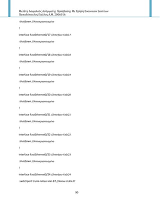 Μελέτη Αςφαλούσ Αςύρματησ Πρόςβαςησ Με Χρήςη Εικονικών Δικτύων
Παπαδόπουλοσ Παύλοσ Α.Μ. 2006016
90
shutdown //Απενεργοποιθμζνο
!
interface FastEthernet0/17 //Interface Fa0/17
shutdown //Απενεργοποιθμζνο
!
interface FastEthernet0/18 //Interface Fa0/18
shutdown //Απενεργοποιθμζνο
!
interface FastEthernet0/19 //Interface Fa0/19
shutdown //Απενεργοποιθμζνο
!
interface FastEthernet0/20 //Interface Fa0/20
shutdown //Απενεργοποιθμζνο
!
interface FastEthernet0/21 //Interface Fa0/21
shutdown //Απενεργοποιθμζνο
!
interface FastEthernet0/22 //Interface Fa0/22
shutdown //Απενεργοποιθμζνο
!
interface FastEthernet0/23 //Interface Fa0/23
shutdown //Απενεργοποιθμζνο
!
interface FastEthernet0/24 //Interface Fa0/24
switchport trunk native vlan 87 //Native VLAN 87
 