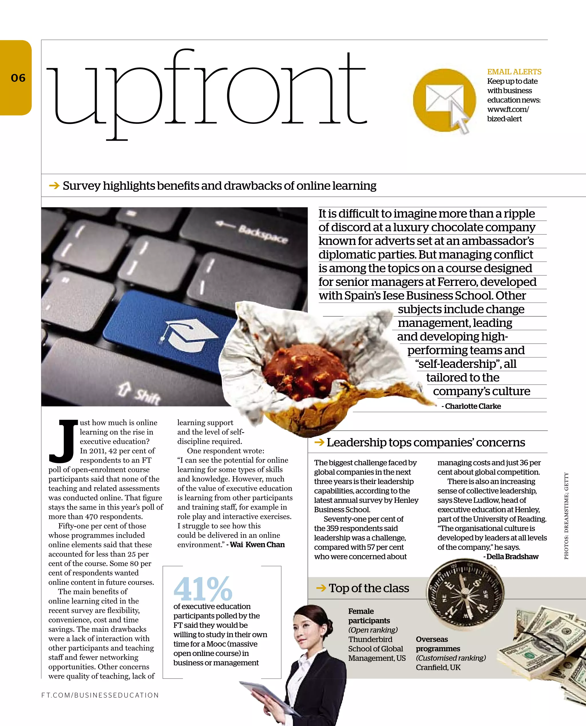 ➔ Survey highlights benefits and drawbacks of online learning
upfront
F T. C O M / B U S I N E S S E D U C AT I O N
It is difficult to imagine more than a ripple
of discord at a luxury chocolate company
known for adverts set at an ambassador’s
diplomatic parties. But managing conflict
is among the topics on a course designed
for senior managers at Ferrero, developed
with Spain’s Iese Business School. Other
subjects include change
management, leading
and developing high-
performing teams and
“self-leadership”, all
tailored to the
company’s culture
- Charlotte Clarke
J
ust how much is online
learning on the rise in
executive education?
In 2011, 42 per cent of
respondents to an FT
poll of open-enrolment course
participants said that none of the
teaching and related assessments
was conducted online. That ﬁgure
stays the same in this year’s poll of
more than 470 respondents.
Fifty-one per cent of those
whose programmes included
online elements said that these
accounted for less than 25 per
cent of the course. Some 80 per
cent of respondents wanted
online content in future courses.
The main beneﬁts of
online learning cited in the
recent survey are ﬂexibility,
convenience, cost and time
savings. The main drawbacks
were a lack of interaction with
other participants and teaching
staff and fewer networking
opportunities. Other concerns
were quality of teaching, lack of
learning support
and the level of self-
discipline required.
One respondent wrote:
“I can see the potential for online
learning for some types of skills
and knowledge. However, much
of the value of executive education
is learning from other participants
and training staff, for example in
role play and interactive exercises.
I struggle to see how this
could be delivered in an online
environment.” - Wai Kwen Chan
06
The biggest challenge faced by
global companies in the next
three years is their leadership
capabilities, according to the
latest annual survey by Henley
Business School.
Seventy-one per cent of
the 359 respondents said
leadership was a challenge,
compared with 57 per cent
who were concerned about
managing costs and just 36 per
cent about global competition.
There is also an increasing
sense of collective leadership,
says Steve Ludlow, head of
executive education at Henley,
part of the University of Reading.
“The organisational culture is
developed by leaders at all levels
of the company,” he says.
-DellaBradshaw
➔ Leadership tops companies’ concerns
41%of executive education
participants polled by the
FT said they would be
willing to study in their own
time for a Mooc (massive
open online course) in
business or management
PHOTOS:DREAMSTIME;GETTY
EMAIL ALERTS
Keepuptodate
withbusiness
educationnews:
www.ft.com/
bized-alert
➔ Top of the class
Female
participants
(Open ranking)
Thunderbird
School of Global
Management, US
Overseas
programmes
(Customised ranking)
Cranfield, UK
 