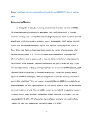23
Source: http://www.epa.ohio.gov/dsw/fishadvisory/index.aspx#145214736-do-not-wade-or-
swim
Contaminants of Concern
As displayed in Table 1, the remaining contaminants of concern are PAHs and PCBs.
PAHs have been extensively studied in waterways. PAHs consist of hundreds of separate
chemicals and they have a variety of sources including tire particles, motor oil, vehicle exhaust,
asphalt, coal gasification, sealants, and other sources (Bridges et al., 2006). Various scientific
studies have documented detrimental impacts from PAHs on aquatic organisms. Studies in
Texas determined that loss of species and decreases in the number of streams occur when
PAHs are present (Metre et al., 2010). Crustaceans and fish metabolize PAH compounds
efficiently, whereas bivalve species, such as mussels, clams, and oysters, readily accumulate
PAHs (Garrett, 2004). However, some sensitive fish species, such as brown bull head catfish,
have been documented to display carcinogenic effects due to exposure to PAHs (Garrett, 2004).
Like most chemical interactions in the aquatic environment, interactions between aquatic
organisms and PAHs are complex. There are many factors to consider including sensitivity of
species, bioavailability of PAHs, and exposure to sunlight (Garrett, 2004). In regards to human
exposure to PAHs, the most significant effect of PAHs toxicity is cancer. There are documented
increased incidences of lung, skin, and bladder cancers associated with occupational exposure
to PAHs (USDHHS, 1996). Mammals absorb PAHs through inhalation, contact with skin, and
ingestion (USDHHS, 1996). PAHs have a low degree of acute toxicity to humans; therefore,
concerns for short term exposure are minimal (Gitipour et al., 2011).
 