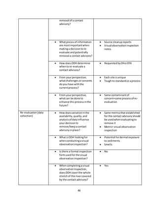 46
removal of a contact
advisory?
 What piecesof information
are mostimportantwhen
makinga decisiontore-
evaluate andpotentially
removal a contact advisory?
 Source cleanupreports
 Visual observationinspection
notes
 How doesODH determine
whentore-evaluate a
contact advisory?
 RequestedbyOhioEPA
 From yourperspective,
whatchallengesorconcerns
do youhave withthe
currentprocess?
 Each site isunique
 Tough to standardize aprocess
 From yourperspective,
whatcan be done to
enhance thisprocessinthe
future?
 Same contaminantof
concern=same processof re-
evaluation
Re-evaluation(data
collection)
 How doesvariationinthe
availability,quality,and
analysisof datainfluence
your decisionto
remove/keepacontact
advisoryinplace?
 Same metricsthat established
for the contact advisoryshould
be usedwhenevaluatingto
remove it
 Metric= visual observation
inspection
 What isODH lookingfor
whenconductingavisual
observationinspection?
 Potential fordermal exposure
to sediments
 Smells
 Is there a formal inspection
formusedfor the visual
observationinspection?
 No
 Whencompletingavisual
observationinspection,
doesODH coverthe whole
stretchof the rivercovered
by the contact advisory?
 Yes
 