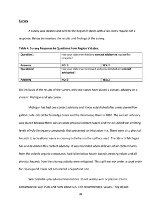 48
Survey
A survey was created and sent to the Region V states with a two week request for a
response. Below summarizes the results and findings of the survey.
Table 4. Survey Response to Questions from Region V states.
Question1 Has your state everhadany contact advisoriesinplace for
streams?
Answers NO: 3 YES: 2
Question2 Has your state everremovedand/orrescindedany contact
advisories?
Answers NO: 3 YES: 2
On the basis of the results of the survey, only two states have placed a contact advisory on a
stream: Michigan and Wisconsin.
Michigan has had one contact advisory and it was established after a massive million
gallon crude oil spill to Talmadge Creek and the Kalamazoo River in 2010. The contact advisory
was placed because there was an acute physical contact hazard and the oil spilled was emitting
levels of volatile organic compounds that presented an inhalation risk. There were also physical
hazards to recreational users as cleanup activities on the spill occurred. The State of Michigan
has also rescinded this contact advisory. It was rescinded when all levels of air contaminants
from the volatile organic compounds had fallen below health based screening values and all
physical hazards from the cleanup activity were mitigated. This spill was not under a court order
for cleanup and it was not considered a Superfund site.
Wisconsin has placed recommendations to not wade/swim or play in streams
contaminated with PCBs and PAHs above U.S. EPA recommended values. They do not
 