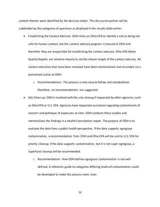 52
content themes were identified by the decision maker. This discussion portion will be
subdivided by the categories of questions as displayed in the results table earlier.
 Establishing the Contact Advisory: ODH relies on Ohio EPA to identify a site as being not
safe for human contact, but the contact advisory program is housed at ODH and
therefore they are responsible for establishing the contact advisory. Ohio EPA Water
Quality Reports are relied on heavily to set the stream length of the contact advisory. All
contact advisories that have been removed have been memorialized and rescinded via a
journalized action at ODH.
o Recommendations: This process is very easy to follow and standardized;
therefore, no recommendations are suggested.
 Site Clean up: ODH is involved with the site cleanup if requested by other agencies, such
as Ohio EPA or U.S. EPA. Agencies have requested assistance regarding contaminants of
concern and pathways of exposures at sites. ODH conducts these studies and
memorializes the findings in a Health Consultation report. The purpose of ODH is to
evaluate the data from a public health perspective. If the data supports egregious
contamination, a recommendation from ODH and Ohio EPA will be sent to U.S. EPA for
priority cleanup. If the data supports contamination, but it is not super egregious, a
Superfund cleanup will be recommended.
o Recommendation: How ODH defines egregious contamination is not well
defined. A reference guide to categorize differing levels of contamination could
be developed to make this process more clear.
 