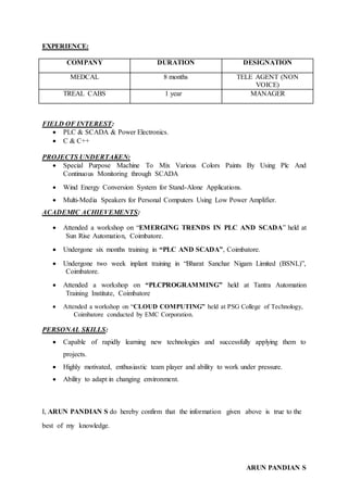EXPERIENCE:
COMPANY DURATION DESIGNATION
MEDCAL 8 months TELE AGENT (NON
VOICE)
TREAL CABS 1 year MANAGER
FIELD OF INTEREST:
? PLC & SCADA & Power Electronics.
? C & C++
PROJECTS UNDERTAKEN:
? Special Purpose Machine To Mix Various Colors Paints By Using Plc And
Continuous Monitoring through SCADA
? Wind Energy Conversion System for Stand-Alone Applications.
? Multi-Media Speakers for Personal Computers Using Low Power Amplifier.
ACADEMIC ACHIEVEMENTS:
? Attended a workshop on EMERGING TRENDS IN PLC AND SCADA held at
Sun Rise Automation, Coimbatore.
? Undergone six months training in PLC AND SCADA, Coimbatore.
? Undergone two week inplant training in Bharat Sanchar Nigam Limited (BSNL),
Coimbatore.
? Attended a workshop on PLCPROGRAMMING held at Tantra Automation
Training Institute, Coimbatore
? Attended a workshop on CLOUD COMPUTING held at PSG College of Technology,
Coimbatore conducted by EMC Corporation.
PERSONAL SKILLS:
? Capable of rapidly learning new technologies and successfully applying them to
projects.
? Highly motivated, enthusiastic team player and ability to work under pressure.
? Ability to adapt in changing environment.
I, ARUN PANDIAN S do hereby confirm that the information given above is true to the
best of my knowledge.
ARUN PANDIAN S
 