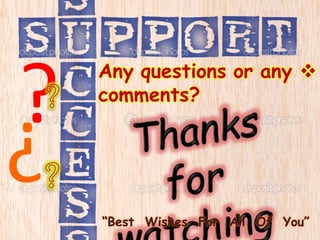 ??
Any questions or any
comments?
“Best Wishes For All Of You”
 