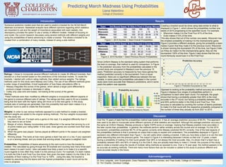 Predicting March Madness Using Probabilities
Liana Valentino
College of Charleston
Introduction
Numerous predictive models exist that are used to predict a bracket for the NCAA March
Madness tournament. Basketball analysts have different opinions regarding which statistics
are important to use and the weight of importance associated with each statistic; this
discrepancy provides the option to use a variety of different models. Instead of focusing on
one model, the current research discusses using several methods with different weights and
using the probabilities of teams advancing to create a bracket. This allows a bracket to be
created from a combination of many models, instead of using a sole method.
Ratings: I chose to incorporate several different methods to create 36 different brackets, then
decided on a final bracket based on the predictions of the individual models. To create the
brackets, I started with uniform rating methods, then added various weights. The ratings
methods used for this study were Massey and Colley. The use of two different methods gives
a wider range of possibilities. A brief explanation of how these calculations differ is:
•  Massey integrates the scores of the games, which allows a larger point differential to
produce a larger increase or decrease in rating.
•  Colley only uses wins and losses, not looking at the scores of the games.
Starting.
These methods were then modified by different weights to incorporate different aspects of
the game to produce different sets of ratings. The ratings are then used to fill out a bracket,
being that the team with the higher rating will move on to the next game. In this study,
multiple sets of rankings are generated, then the probability that each team makes it to a
particular round is used to create the final bracket.
Weights: In order to use various methods opposed to a sole method to create a bracket,
different weights are added to the original ranking methods. The four weights incorporated
into this study are:
1.  Location of the win. If a team wins a game on the road, it is weighed differently than if
they were to win at home.
2.  Margin of victory. Massey incorporates point differential in the sense that winning by a lot
of points makes your rating better. In this case, close games are counted more than blow
out games.
3.  When the game was played. Games played at different points in the season are weighted
differently.
4.  Winning streak. This looks at how many games a team has won in a row. If your opponent
is on a winning streak, and you break that winning streak, that game is weighed more.
Probabilities: Probabilities of teams advancing to the next round is how the bracket is
created. This calculated by going through the 36 brackets and counting how many times each
team makes it to each round. I also calculated how likely a team is to make it to a specific
round regards to how often they made it to the previous round. For example, if a team makes
it to both the Elite 8 and Final Four five times, then given the team makes it to the Elite 8, the
probability of them making it to the Final Four is 100%. . Using this data, the bracket is
created by assuming that the teams with the highest probabilities in each round will be the
ones to progress.
Since Uniform Massey is the standard rating system that performs
the best on average, that method is used for comparison. In Figure
3, the prediction accuracy from the probabilities calculated in the
current study are compared to Massey's over the previous 15
years. Prediction accuracy is measured by how many games the
method predicted correctly in the tournament. From a visual
inspection, there are no significant differences between the two
models; in some years the probabilities calculated in the current
study were more accurate than Massey's predictions, and in some
years the pattern was opposite.
Team 3rd Round Sweet 16 Elite 8 Final 4 Champ Winner
Kentucky 100 100 100 100 75 75
Wisconsin 100 100 100 61.11 2.78 2.78
Villanova 100 100 100 97.22 69.44 2.78
Duke 100 100 83.33 72.22 25.00 0
Figure 1: 2015 Number 1 Seed Overall Probabilities
Figure 3: Prediction Accuracies by Year
Creating a bracket would be done using data similar to what is
displayed in Figure 1, which shows the probabilities number one
seeds of 2015 progressing to the specified round. For example,
•  Wisconsin makes it to the Final Four 61% of the time
•  Duke makes it 72% of the time.
This also shows that out of the number one seeds, Wisconsin has
the smallest probability of making it to the championship game.
Figure 2 provides a different analysis, giving the probability a team
makes it given that they made it to the previous round. Wisconsin
is shown winning the tournament 3% of the time, but Figure 2 tells
us if they do make it to the championship game, they win the
tournament 100% of the time. Figure 2 also shows that the only
round Kentucky would lose in is the Final Four.
Team 3rd Round Sweet 16 Elite 8 Final 4 Champ Winner
Kentucky 100 100 100 100 75.00 100
Wisconsin 100 100 100 61.11 4.55 100
Villanova 100 100 100 97.22 71.43 4
Duke 100 100 83.33 86.67 34.62 0
Figure 2: 2015 Number 1 Seed Previous Round Probabilities
0
10
20
30
40
50
60
70
80
90
3rd Round Sweet 16 Elite 8 Final Four Championship Winner
Accuracy%
Probability Accuracy
>90
80-90
70-80
60-70
50-60
50
55
60
65
70
75
80
85
2001 2002 2003 2004 2005 2006 2007 2008 2009 2010 2011 2012 2013 2014 2015
Accuracy%
Prediction Accuracy
Probabilities
Uniform
Massey
Figure 4: Probability Prediction Accuracy by Round
Opposed to looking at the probability method accuracy as a whole,
Figure 4 displays how ranges of probabilities perform in
comparison to each other each round. For example, the graph
shows that having a probability greater than 90% is the most
accurate in the 3rd round, but having a probability between 50%
and 60% performs better in the Elite 8 and Final Four. This
accuracy is calculated by counting the number of teams predicted
to make it to that round with the respective probability compared to
the number of times they actually do from 2001 to 2015
Over the 15 years of data that the probabilities method was tested on, it has an average prediction accuracy of 65.5%. This approach
was used to be able to incorporate some different opinions of what statistics are important. Although the average prediction accuracy is
the same as Uniform Massey, Massey produces a higher ESPN score on average, implying that Massey predicts more accurately in
the later rounds than probabilities. In general, the methods perform rather similarly across the rounds and on average. For the 2015
tournament, probabilities predicted 66.7% of the games correctly while Massey predicted 69.8% correctly. One of the best aspects of
the probabilities methods is that it produces an output that is easy to explain and understand. The probabilities displayed in Figure 2
represent very different information than Figure 1, but still useful when creating a bracket. It tells you how likely a team is to win the next
game assuming they won the previous game. The output in Figure 4 is interesting because it shows us that over 15 years, a team
having a probability of making it to that round greater than 90% is not always the most accurate. Also, it’s shown that if a team has a
probability between 80% and 90% of making it to the Elite 8, they are actually least likely to make it. Overall, the purpose of this study
was to create a bracket using the results of multiple rating methods as opposed to one. Over a 15 year span, the method appears to be
as accurate as existing methods. There are many more factors that can be included or added to the study to produce different and
more accurate results in the future.
Method
Results
Discussion
Acknowledgements
Dr. Amy Langville, John Sussingham, Drew Passarello, Stephen Gorman, and Thad Sulek, College of Charleston.
Dr. Tim Chartier, Davidson College.
 