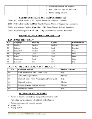 Curriculum vitae for BWAMBALE Godfrey Lubangula
o Wastewater treatment and disposal
o Arch CAD, Solid edge and AutoCAD
o Remote Sensing and GIS
REPRESENTATIONS AND RESPONSIBILITIES
2014 – 2015 Student Member (UIPE) Uganda Institute of Professional Engineers
2014 – 2015 Student Member (UCUEA) Uganda Christian University Engineering Association
2013 – 2014 Assistant Chaplain (KAMUSA - UCU) Kasese Mukono Students’ Association
2012 – 2013General Speaker (KAMUSA - UCU) Kasese Mukono Students’ Association
PROFESSIONAL SKILLS AND ABILITIES
LANGUAGE PROFIENCY
S/N Language Speaking Writing Comprehension
1.0 English Excellent Excellent Excellent
2.0 Lukonzo Excellent Good Excellent
3.0 Runyankole Excellent Good Good
4.0 Luganda Good Good Good
5.0 Rutoro Excellent Good Good
6.0 Runyakitara Good Fair Good
7.0 Kiswahili Fair Fair Fair
. COMPUTER AIDED DESIGN AND LITERACY
S/N Computer package Level of expertise
1.0 Revit Architectural 2009, 2014 & 2015 High
2.0 AutoCAD design software Medium
3.0 Microsoft Office |Word Processing|Excel|Power point High
4.0 Microsoft projects Medium
5.0 Prokon (Structural Analysis software) Medium
6.0 Internet and software High
INTERESTS AND HOBBIES
 Passion in structural and Highway design and construction works
 Networking and coordinating with different kinds of people
 Reading newspaper and watching television
 Serving God.
 Playing football
 