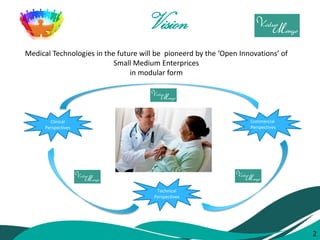 2 
Vision 
Medical Technologies in the future will be pioneerd by the ‘Open Innovations’ of 
Small Medium Enterprices 
in modular form 
Technical Perspectives 
Commercial Perspectives 
Clinical Perspectives 
2  