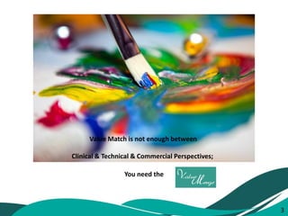 3 
Value Match is not enough between 
Clinical & Technical & Commercial Perspectives; 
You need the 
3  