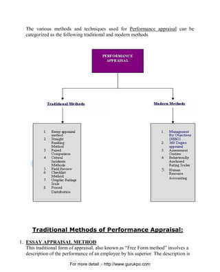 The various methods and techniques used for Performance appraisal can be
categorized as the following traditional and modern methods
Traditional Methods of Performance Appraisal:
1. ESSAY APPRAISAL METHOD
This traditional form of appraisal, also known as “Free Form method” involves a
description of the performance of an employee by his superior. The description is
PDF Created with deskPDF PDF Writer - Trial :: http://www.docudesk.com
For more detail :- http://www.gurukpo.com
 