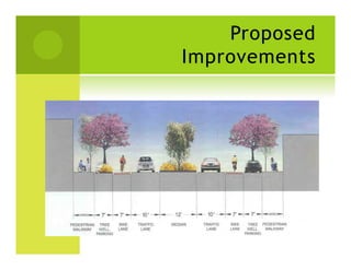 Proposed
Improvements
 