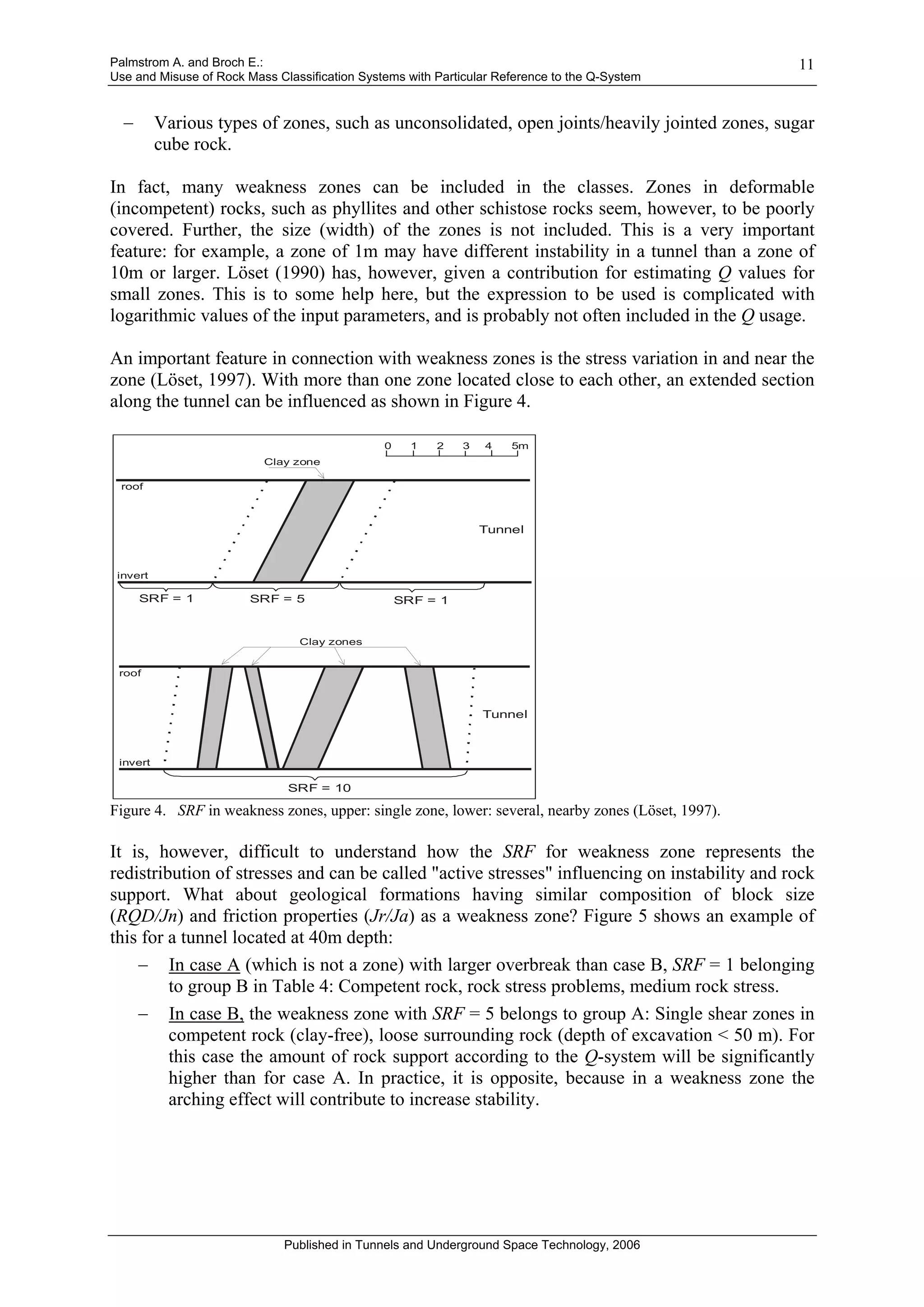 78_Palmstrom&Broch_on_Use_and_misuse_of_Q.pdf