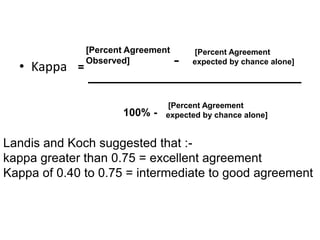 • Kappa =
[Percent Agreement
Observed]
[Percent Agreement
expected by chance alone]
-
[Percent Agreement
expected by chance alone]
100% -
Landis and Koch suggested that :-
kappa greater than 0.75 = excellent agreement
Kappa of 0.40 to 0.75 = intermediate to good agreement
 