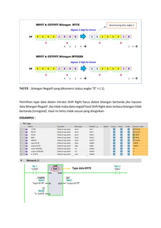 Shift and Rotate - SHIFT RIGHT in SIEMENS TIA PORTAL.pdf