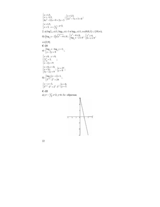 22
2
1,5,
1,5,
4 12 9 2 3
x
x
x x x
⎧ >⎪
> −⎨
⎪ − + = +⎩
; 2
1,5,
2 7 3 0
x
x x
>⎧
⎨ − + =⎩
;
1,5,
;13;
2
x
x x
>⎧
⎨ = =
⎩
x=3.
2. а) log2
0,1 x≥1; log0,1 x≤–1 и log0,1 x≥1; x∈(0;0,1] ∪ [10;∞);
б) ( ) 2
3
log 2 4 0x x− − ≤ ;
2
3
4 0,
log 2 0
x
x
⎧ − ≥
⎨ − ≤
⎩
;
2
4,
0 9
x
x
⎧ ≥
⎨ < ≤⎩
;
x∈[2;9].
C–21
a) 3 3
log log 1,
2 9
x y
x y
− =⎧
⎨ − =⎩
;
0, 0,
3,
2 9
x y
x
y
x y
⎧ > >
⎪
=⎨
⎪ − =⎩
;
0, 0,
3 ,
3 2 9
x y
x y
y y
> >⎧⎪
=⎨
− =⎪⎩
; { 27
9
x
y
=
=
;
б)
( )3
1
log 1,
3 2 24x y
y x
+
⎧ − =
⎨
⋅ =⎩
;
1 3 1
3,
3 2 2 3x y
y x
+
− =⎧
⎨ ⋅ = ⋅⎩
;{ 0,
3.
x
y
=
=
C–22
a) y= 1
3
− x+2; y=6–3x– обратная.
 