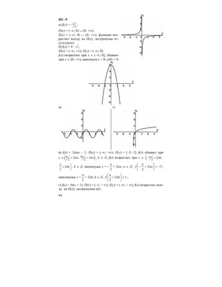 94
ПС–9
а) f(x) = 2
x
− ;
D(x) = (–∞; 0) ∪ (0; +∞);
E(y) = (–∞; 0) ∪ (0; +∞); функция воз-
растает всюду на D(x), экстремумы от-
сутствуют;
б) f(x) = 9 – x2
;
D(x) = (–∞; +∞); E(y) = (–∞; 9];
f(x) возрастает при x ∈ (–∞; 0], убывает
при x ∈ [0; +∞), максимум x = 0; y(0) = 9;
в) г)
в) f(x) = 2sinx – 1; D(x) = (–∞; +∞); E(y) = [–3; 1]; f(x) убывает при
x ∈ ( )32 ; 2
2 2
n nπ π+ π + π , k ∈ Z; f(x) возрастает при x ∈ ( 2 ;
2
kπ− + π
2
2
k
π ⎞
+ π ⎟
⎠
, k ∈ Z; минимумы x =
2
π
− + 2πn, n ∈ Z; 32
2
−=⎟
⎠
⎞
⎜
⎝
⎛
π+
π
− nf ,
максимумы x =
2
π
+ 2πk, k ∈ Z; 12
2
=⎟
⎠
⎞
⎜
⎝
⎛
π+
π
kf ;
г) f(x) = ln(x + 1); D(x) = (–1; + ∞); E(y) = (–∞; + ∞); f(x) возрастает всю-
ду на D(x); экстремумов нет.
 