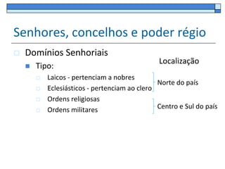 Senhores, concelhos e poder régio
   Domínios Senhoriais
                                                Localização
       Tipo:
           Laicos - pertenciam a nobres
                                                Norte do país
           Eclesiásticos - pertenciam ao clero
           Ordens religiosas
           Ordens militares                    Centro e Sul do país
 