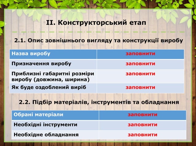 Зразок оформлення звіту по проекту | PPT