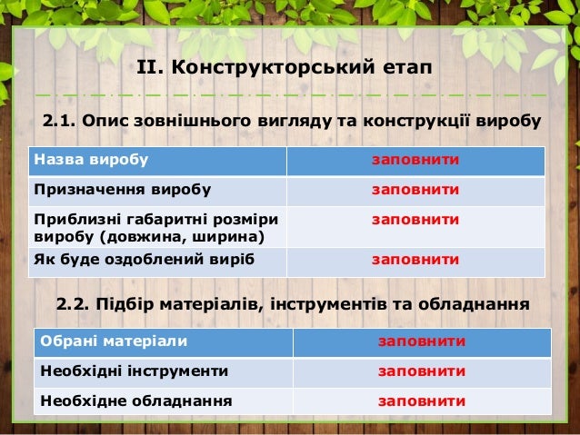 ІІ. Конструкторський етап
2.1. Опис зовнішнього вигляду та конструкції виробу
Назва виробу заповнити
Призначення виробу за...